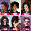 Bill Kaulitz' Frisuren im Wandel der Zeit Bill Kaulitz' Frisuren im Wandel der Zeit
